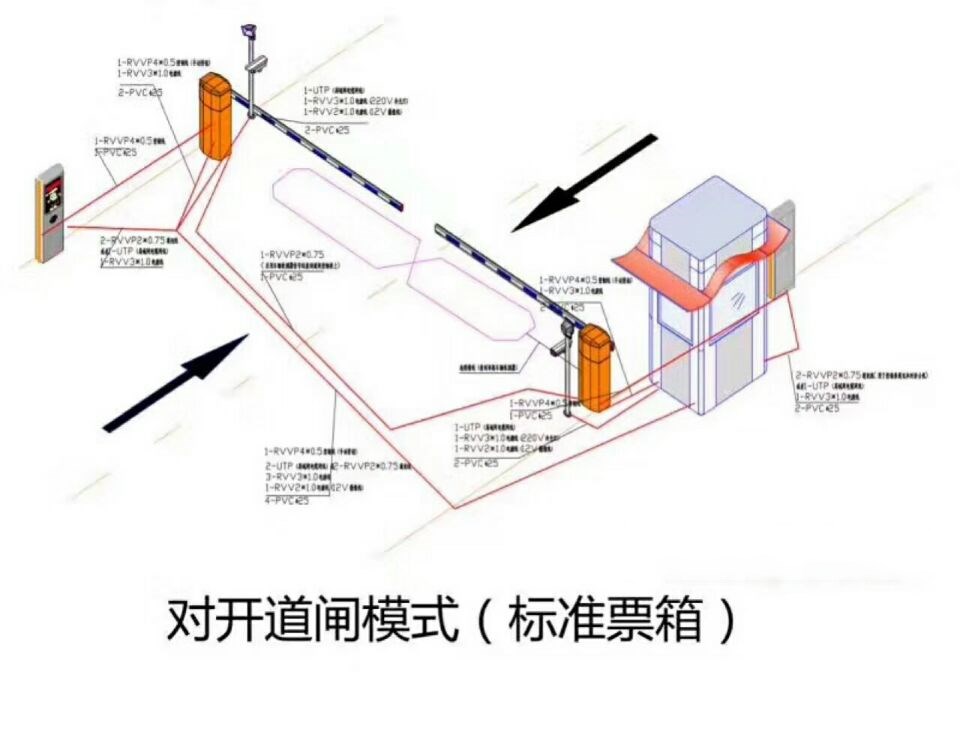 嵩县对开道闸单通道收费系统